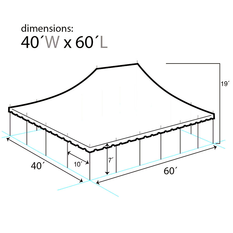 Премиальный секционный шатер 12×18 м (40'×60')